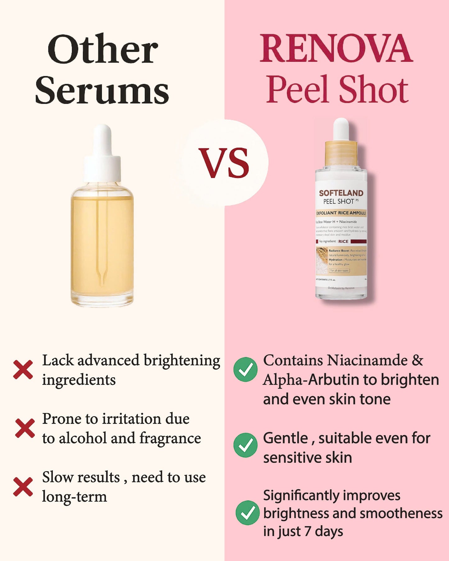 Peel Shot Toner by RENOVA™ (Bundle of 2 bottles)